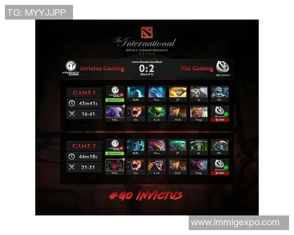 DOTA2技术排行榜揭晓IG战队荣登第八位引发热议 DOTA2技术排行榜揭晓IG战队荣登第八位引发热议