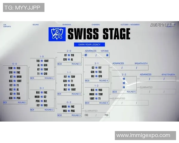 TES战队的整体压制体系解析与英雄联盟战术深度剖析